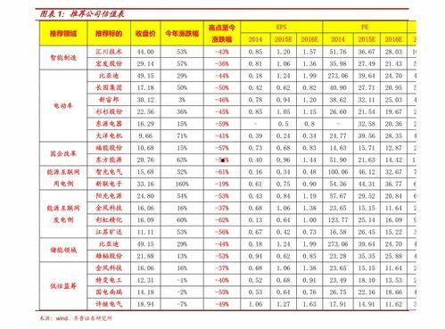 今日菜价爆料图片高清,高清图片揭示今日市场菜价行情 第3张 今日菜价爆料图片高清,高清图片揭示今日市场菜价行情 第3张
