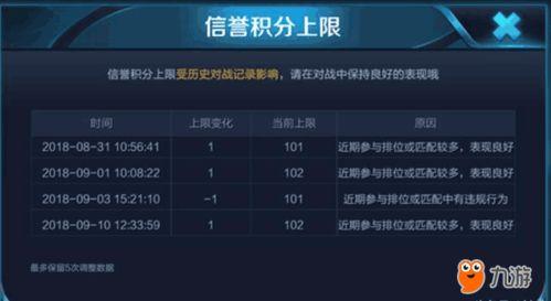 王者外网爆料最新消息,最新版本更新内容大揭秘！